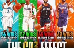 足球直播在线观看-山西队轻取鹈鹕，保罗带队取胜