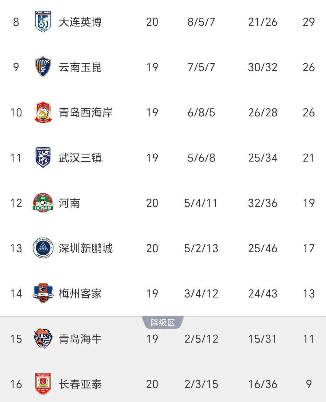 意甲劲旅客场逆转获胜，积分榜位置有所上升的简单介绍