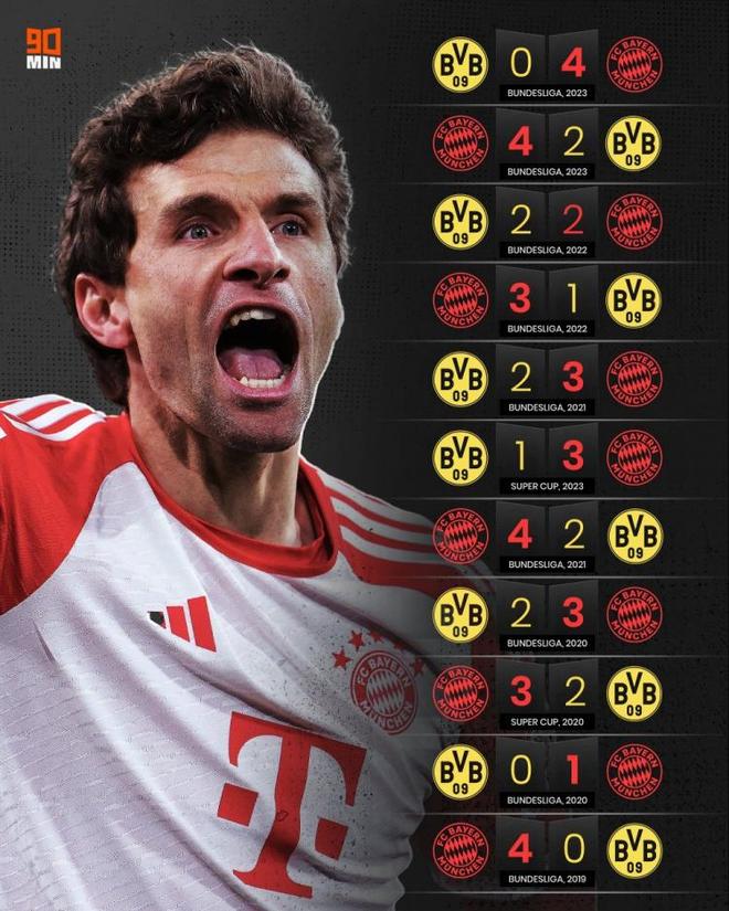 拜仁翻盘多特蒙德，罗德里统治全场的简单介绍